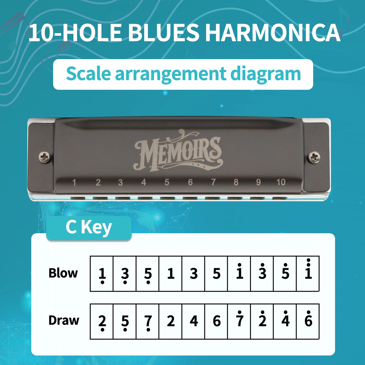 Harmonica 10 Trous Blues Do