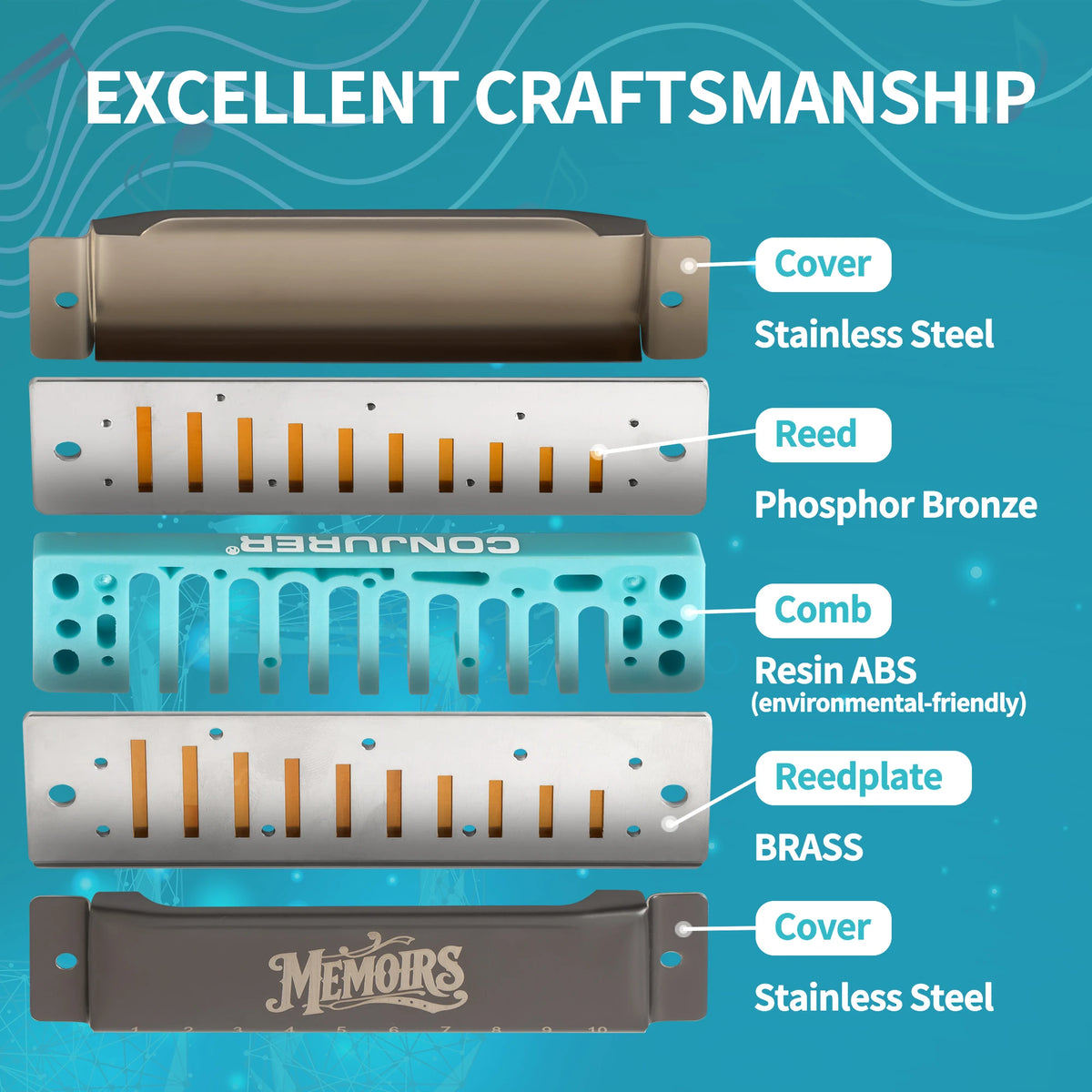 Harmonica 10 Trous Blues Do